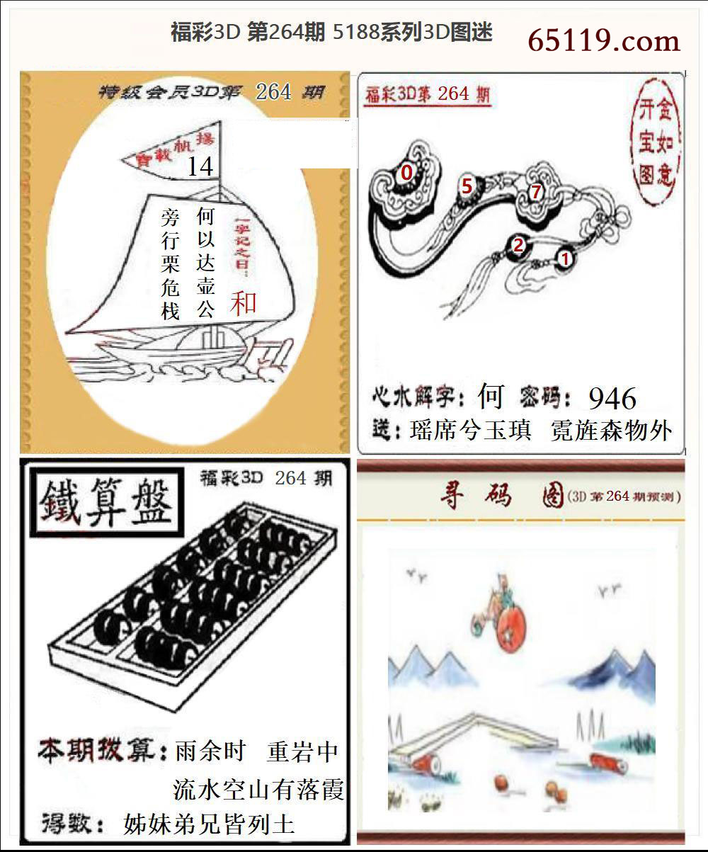 5188系列3D图迷