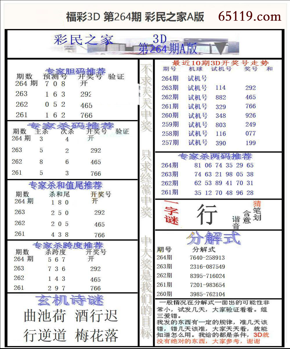 福彩3D彩民之家A版