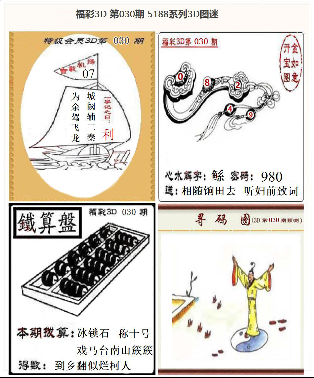 5188系列3D图迷