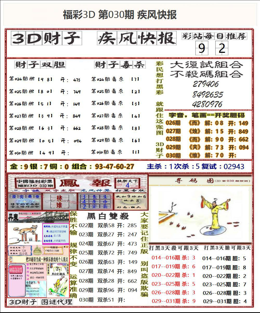 疾风快报