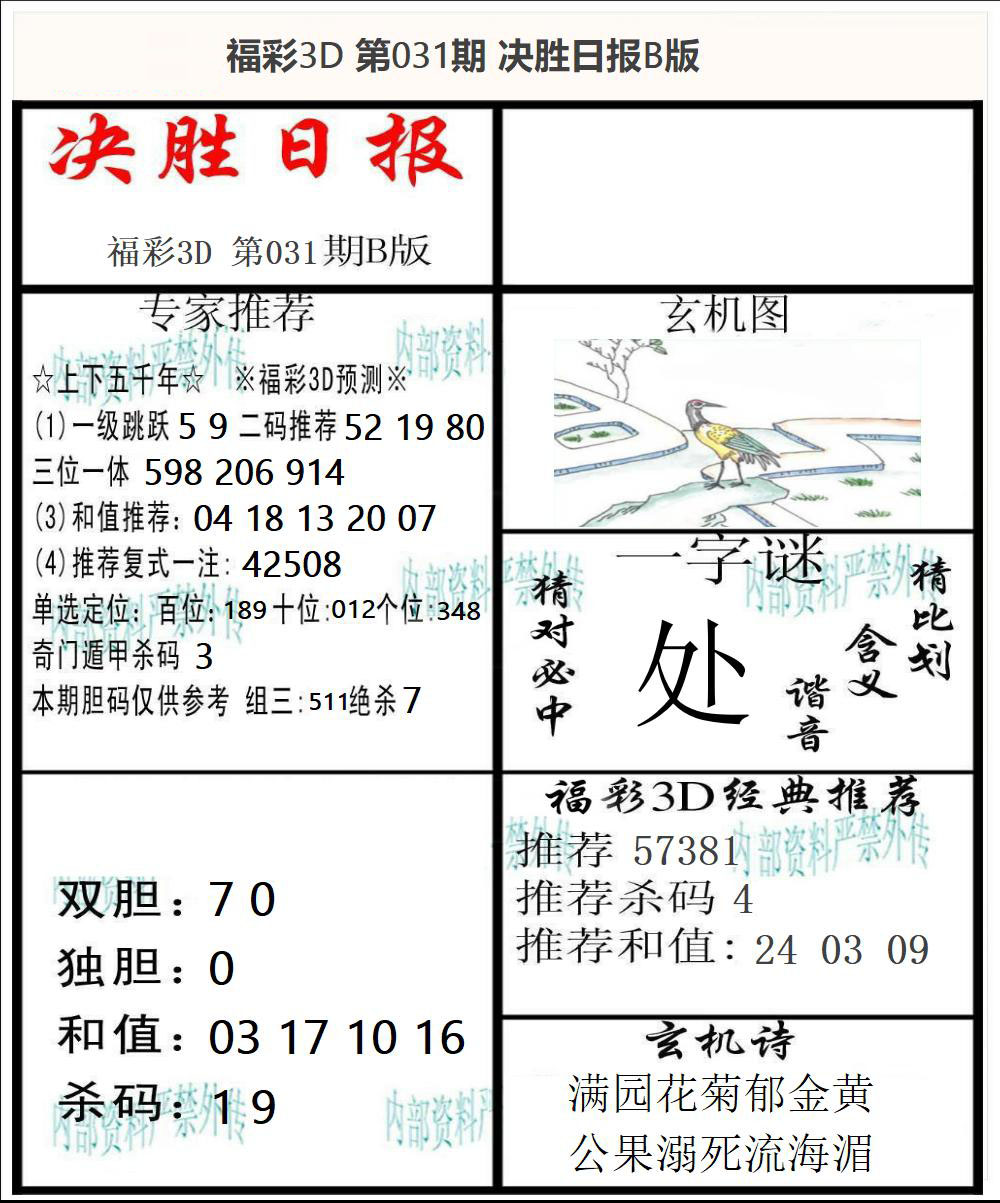 福彩3D决胜日报B版