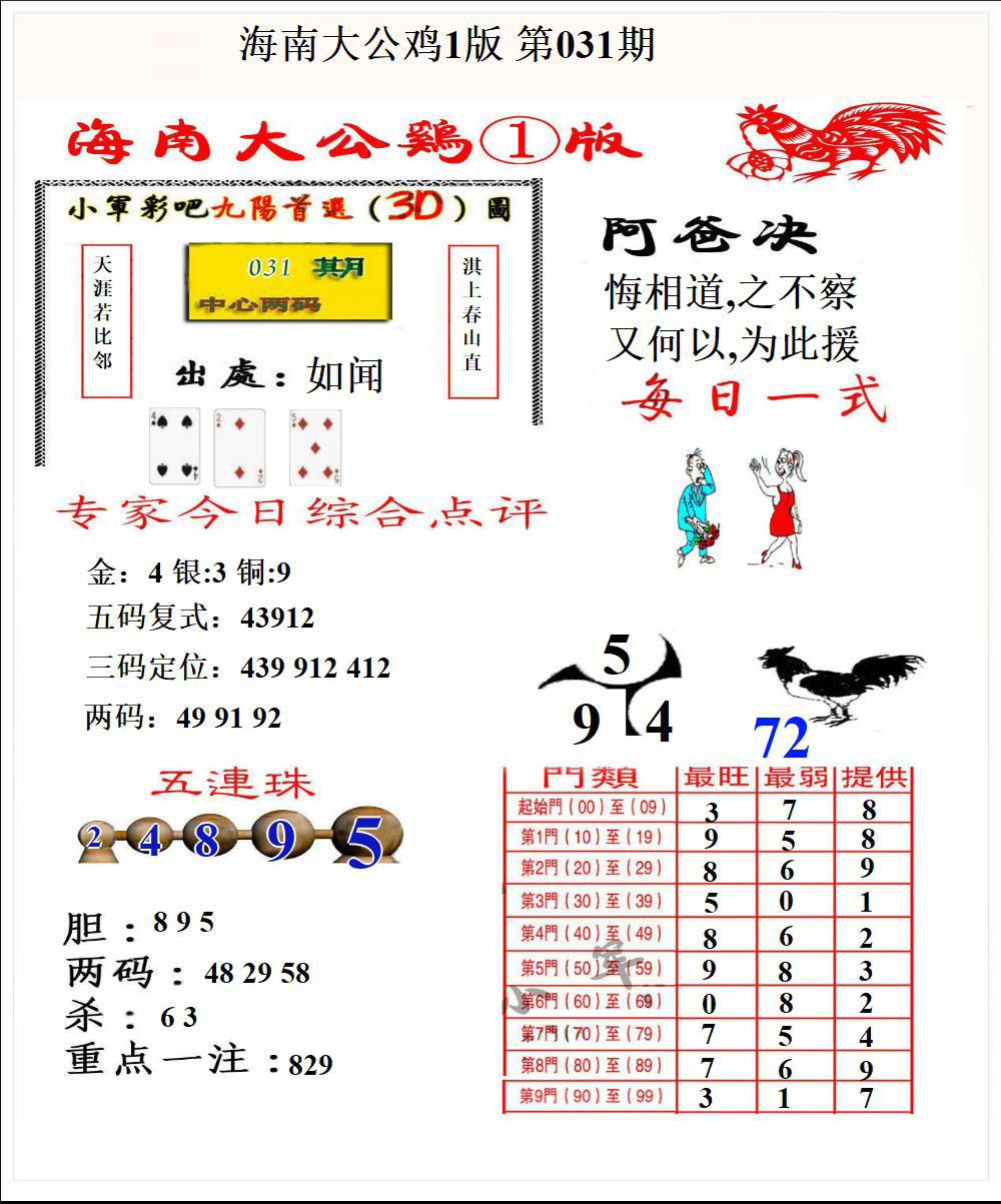 海南大公鸡1版