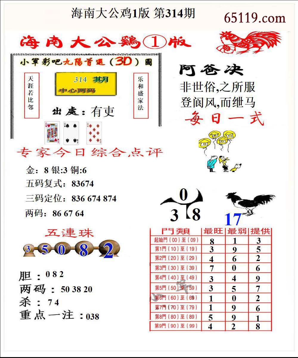 海南大公鸡1版