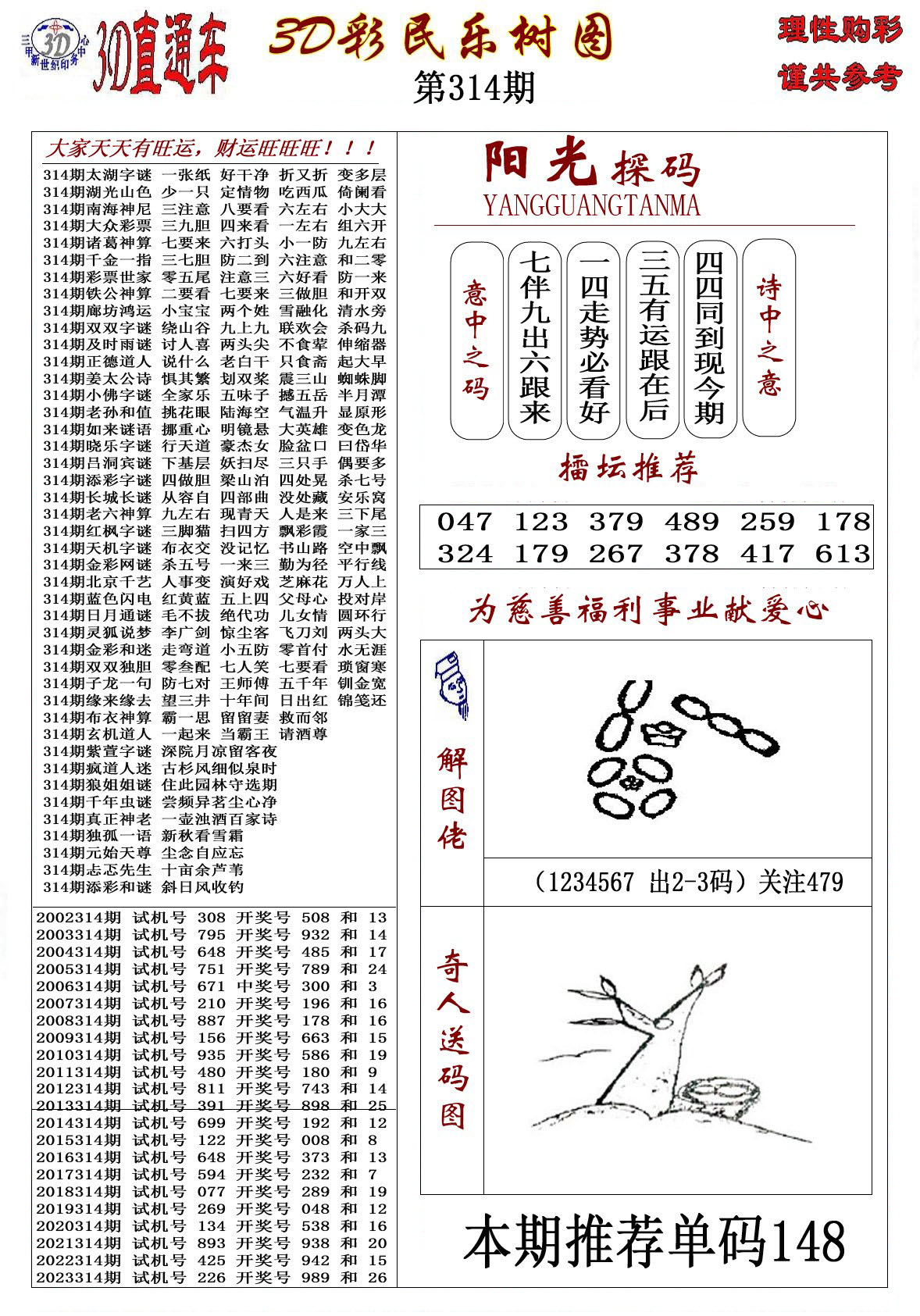 3D彩民乐树图