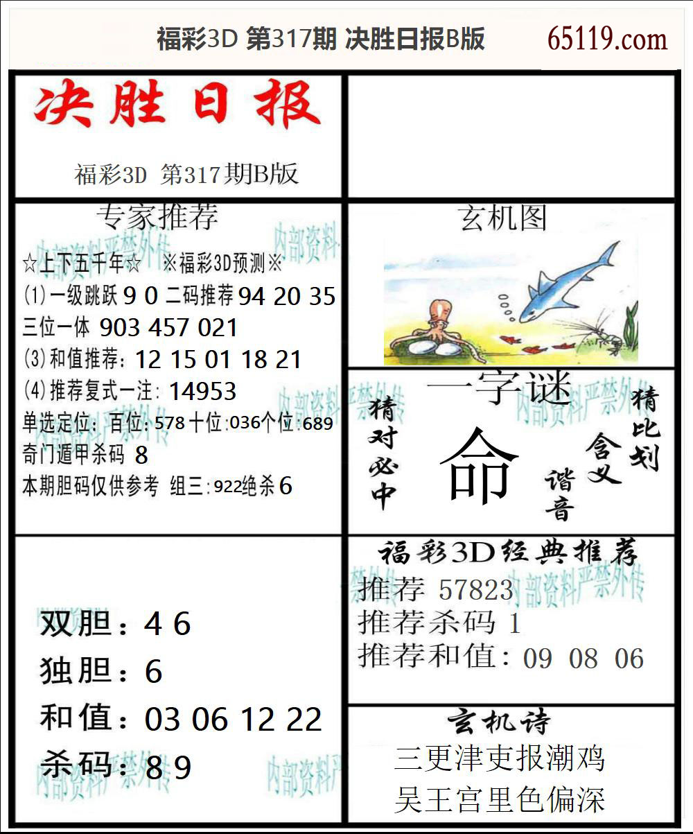 福彩3D决胜日报B版