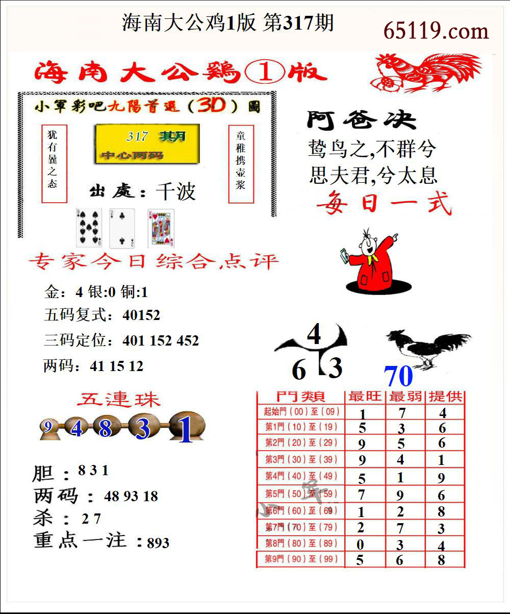 海南大公鸡1版