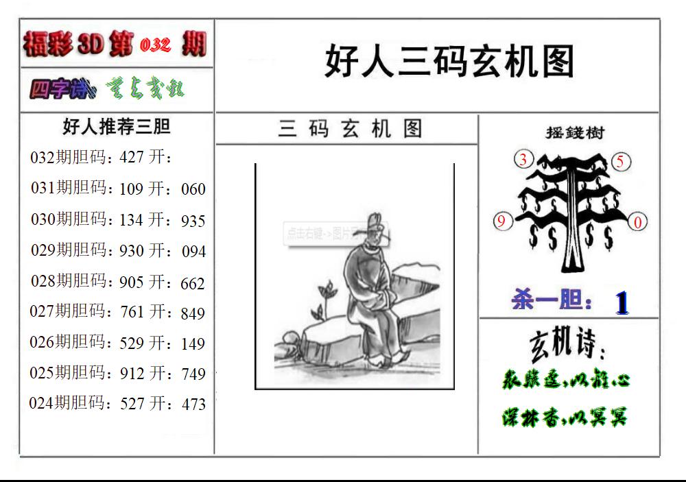 好人玄机图