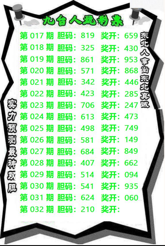 九台胆王