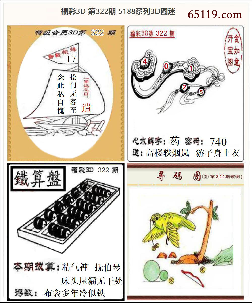 5188系列3D图迷