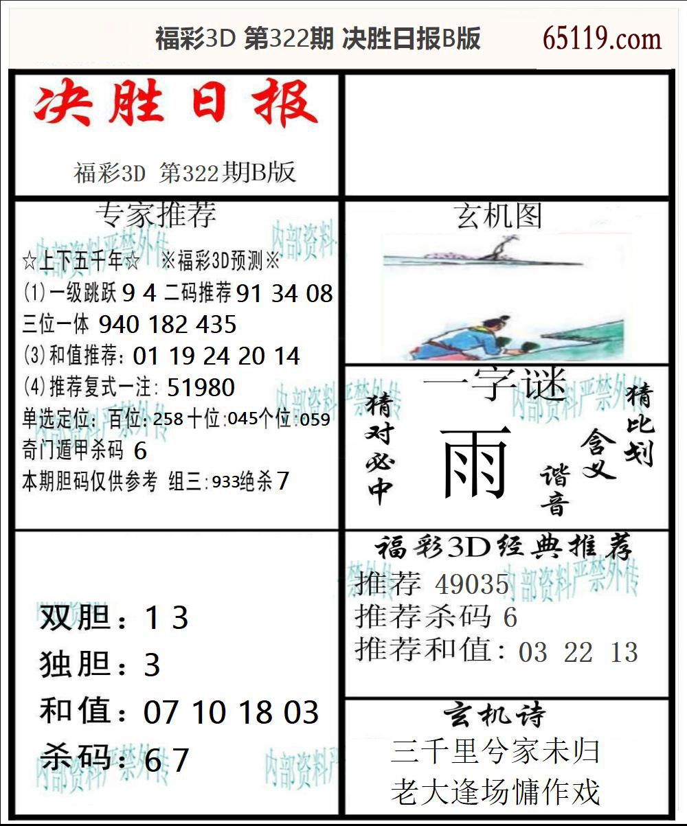 福彩3D决胜日报B版