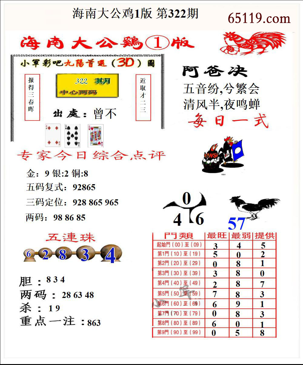 海南大公鸡1版