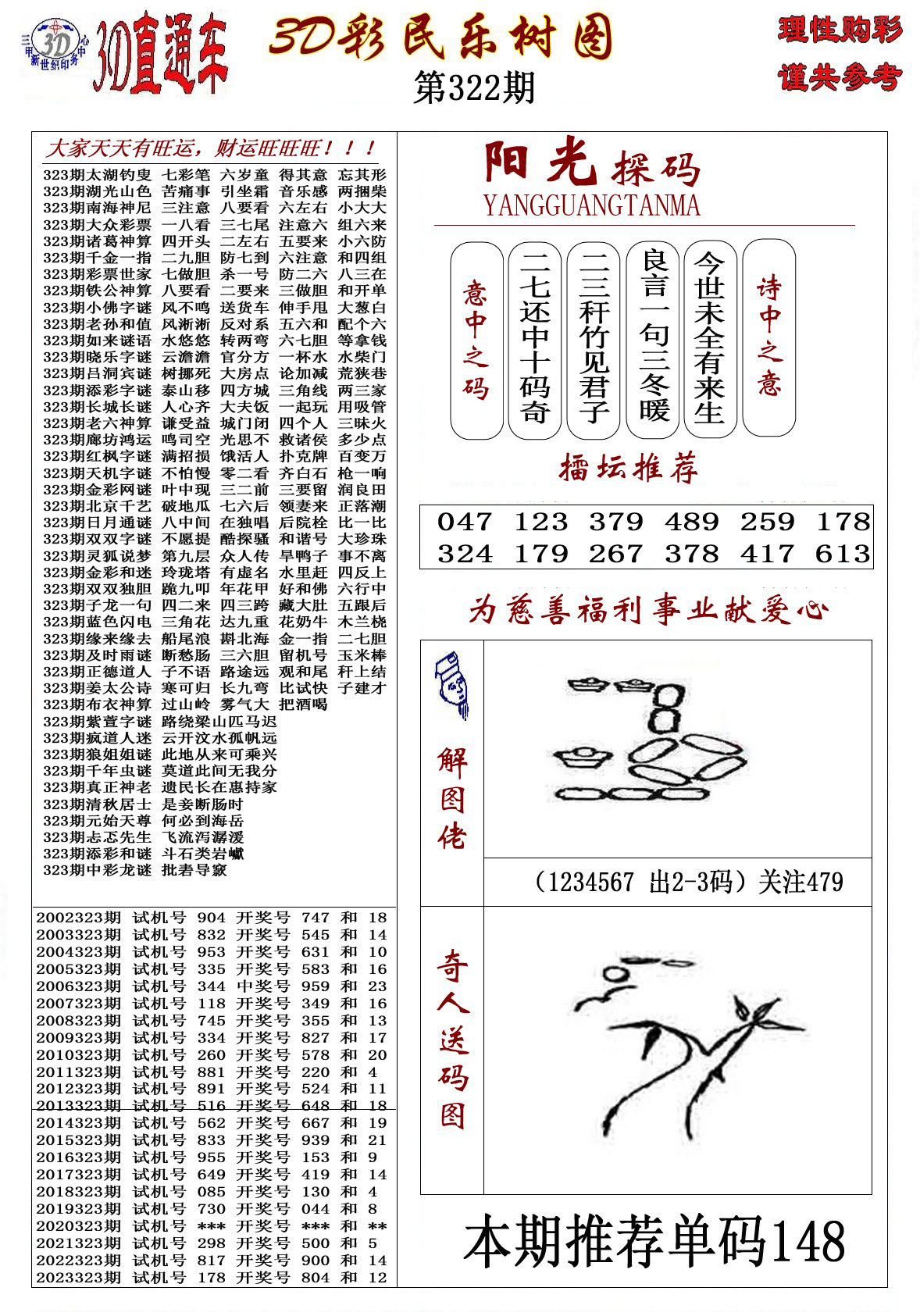 3D彩民乐树图