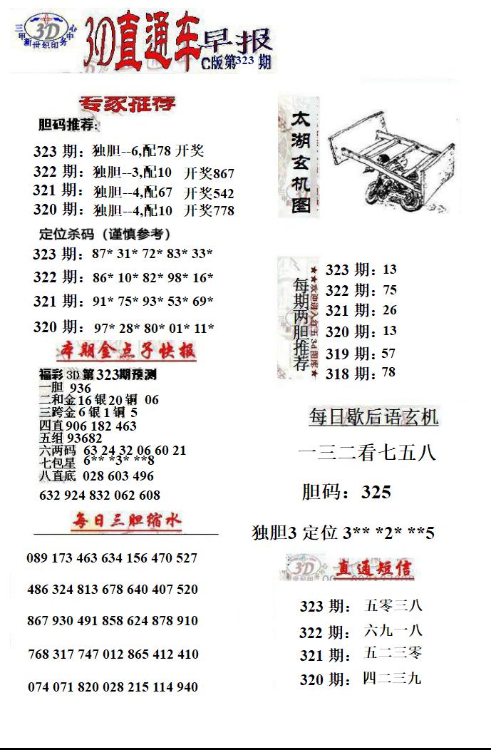 3D直通车早报C版