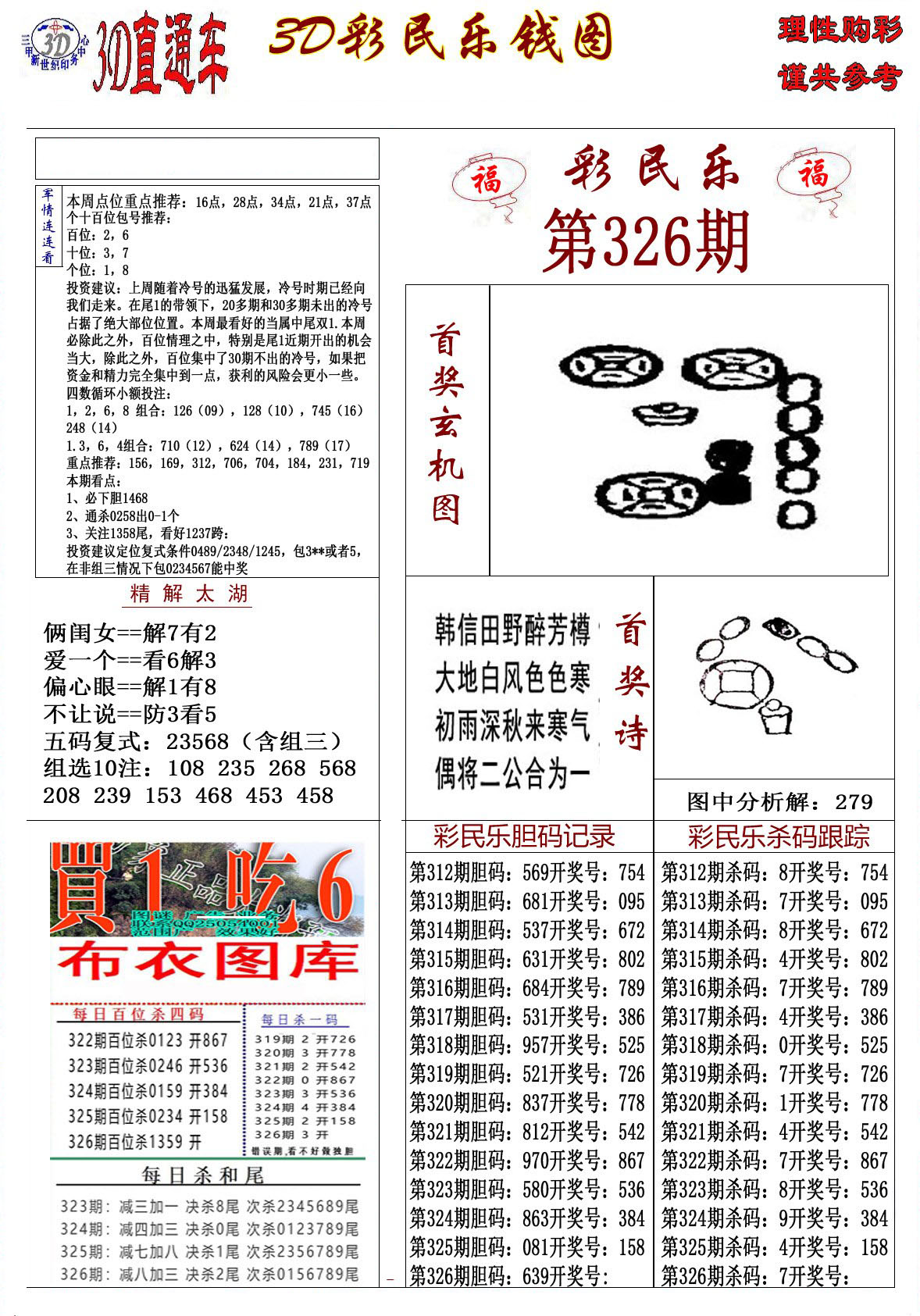 3D彩民乐钱图