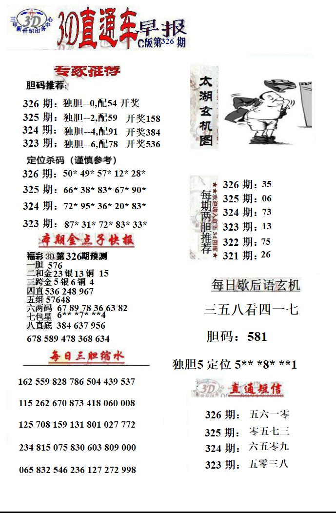 3D直通车早报C版