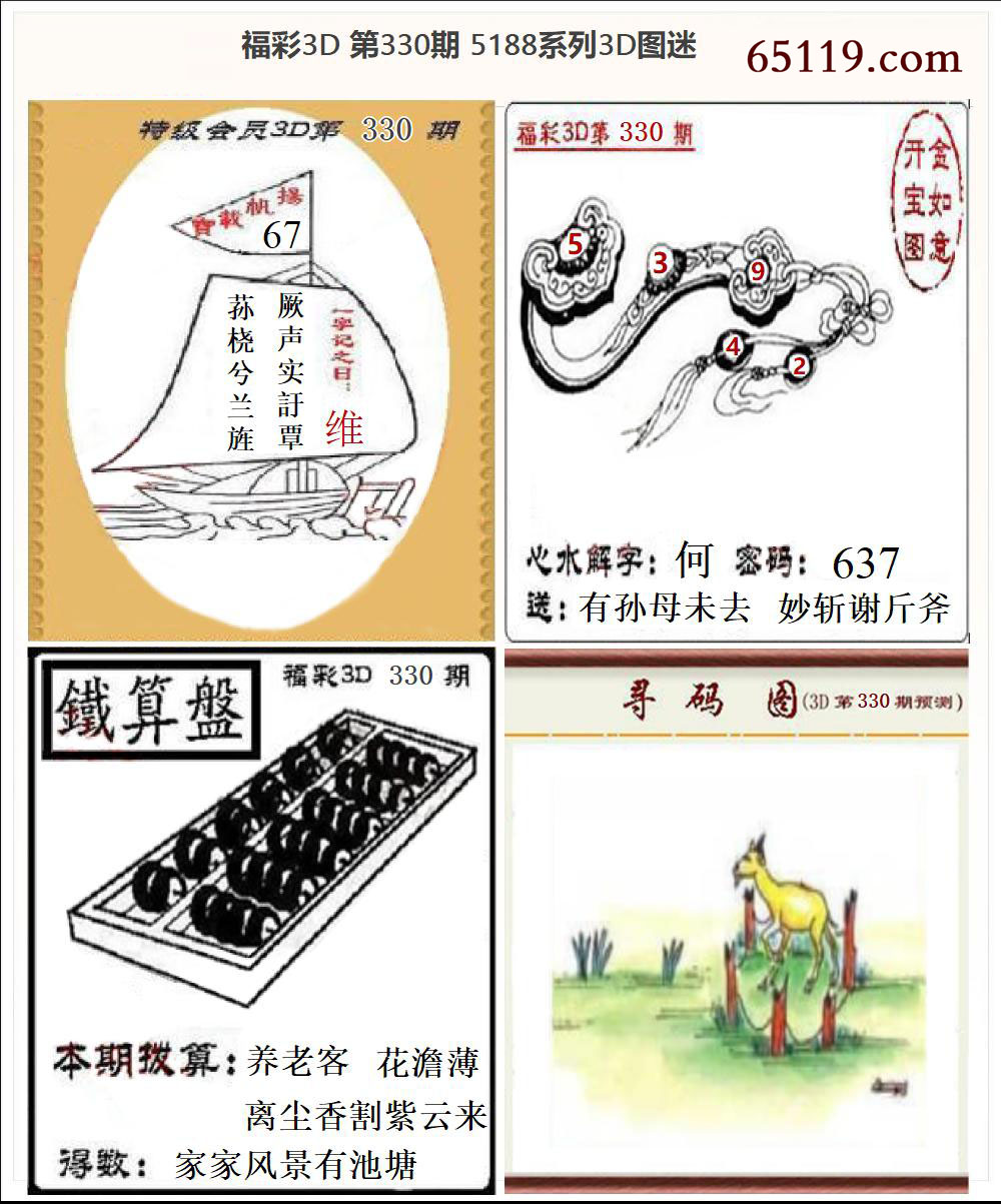 5188系列3D图迷