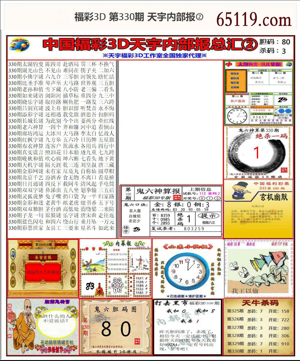 福彩3D天宇内部报②