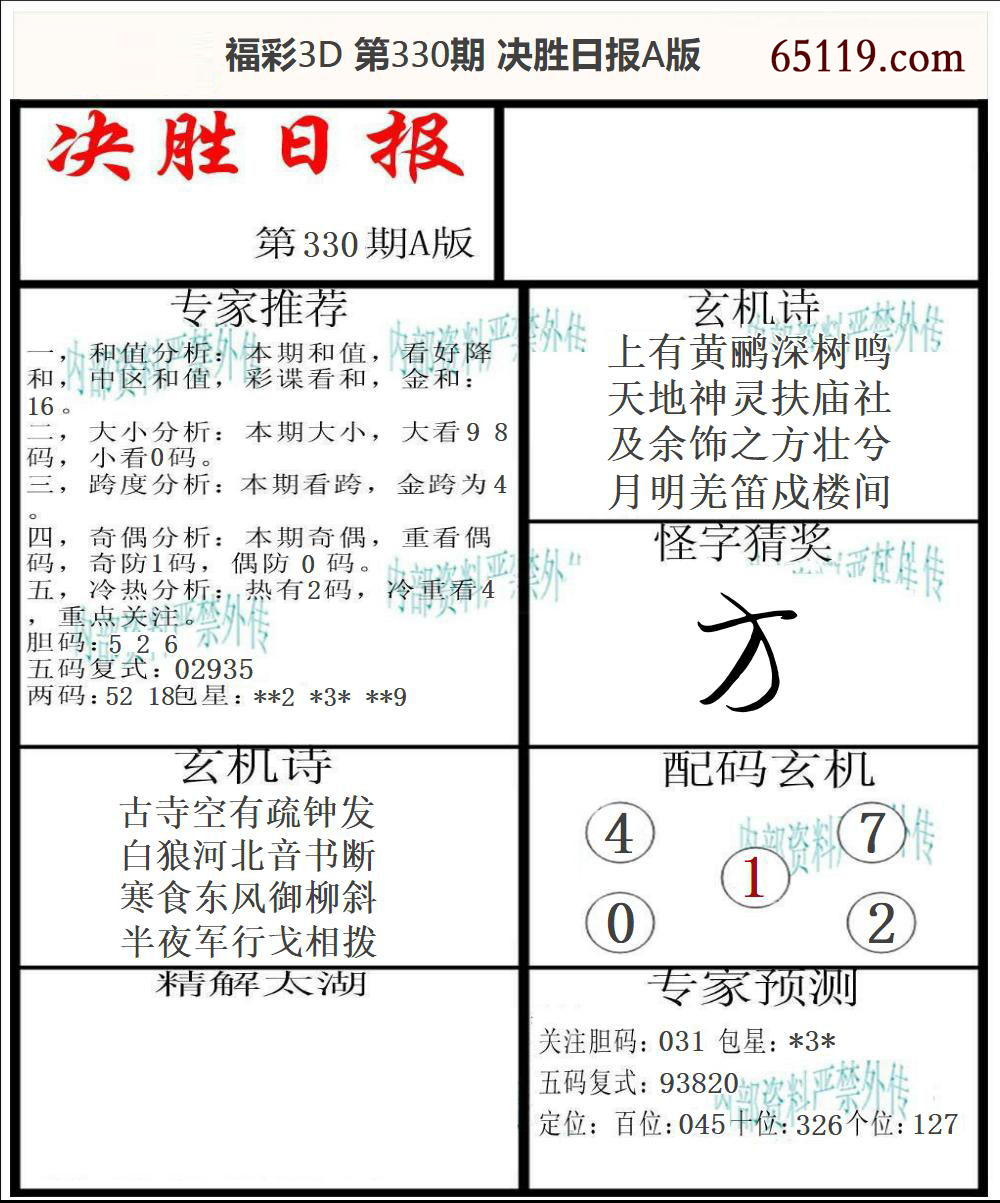 福彩3D决胜日报A版