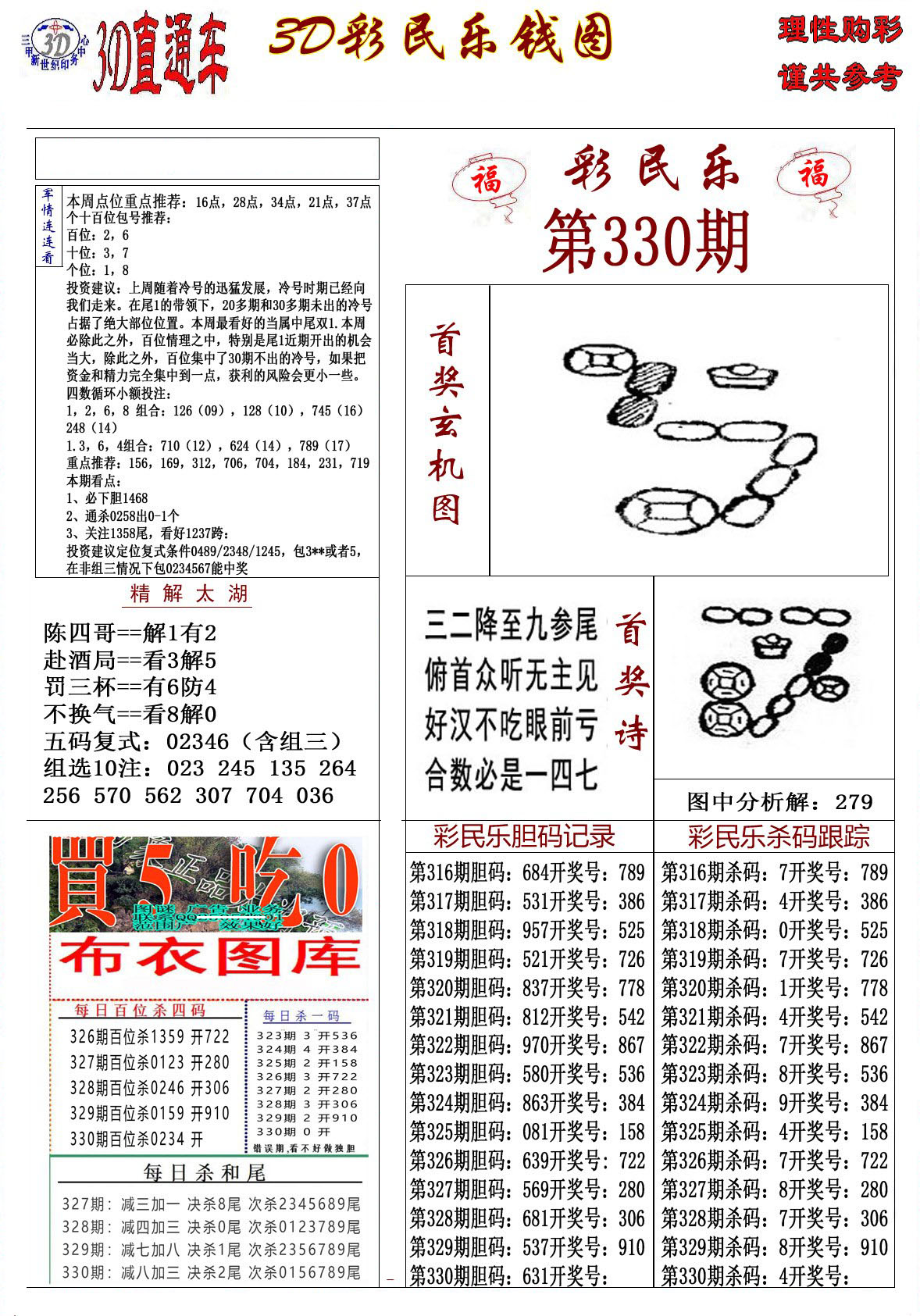 3D彩民乐钱图