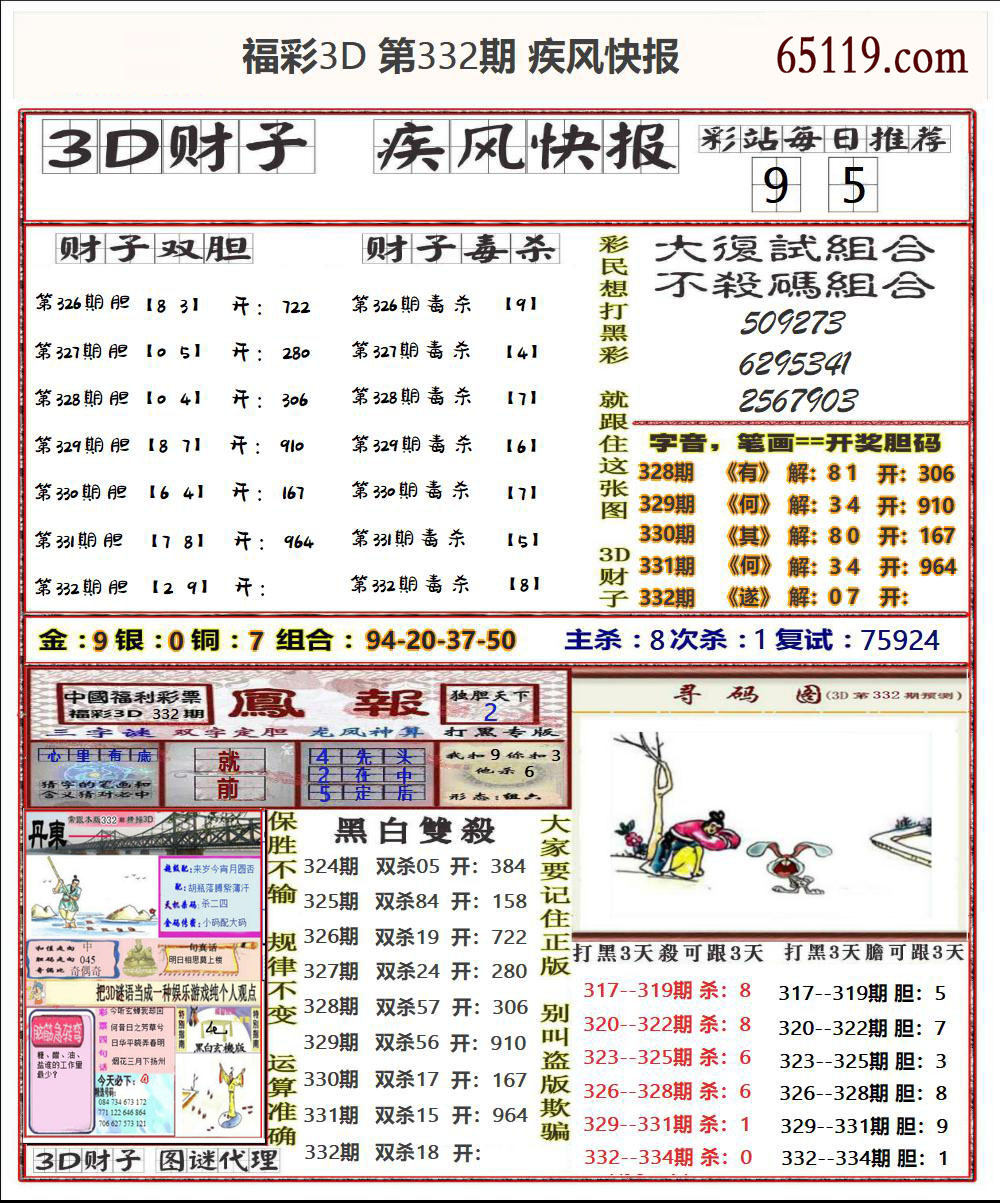 疾风快报