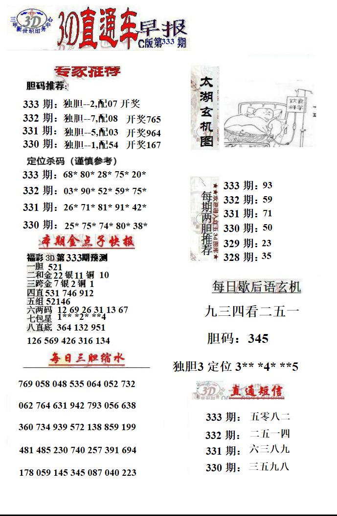 3D直通车早报C版