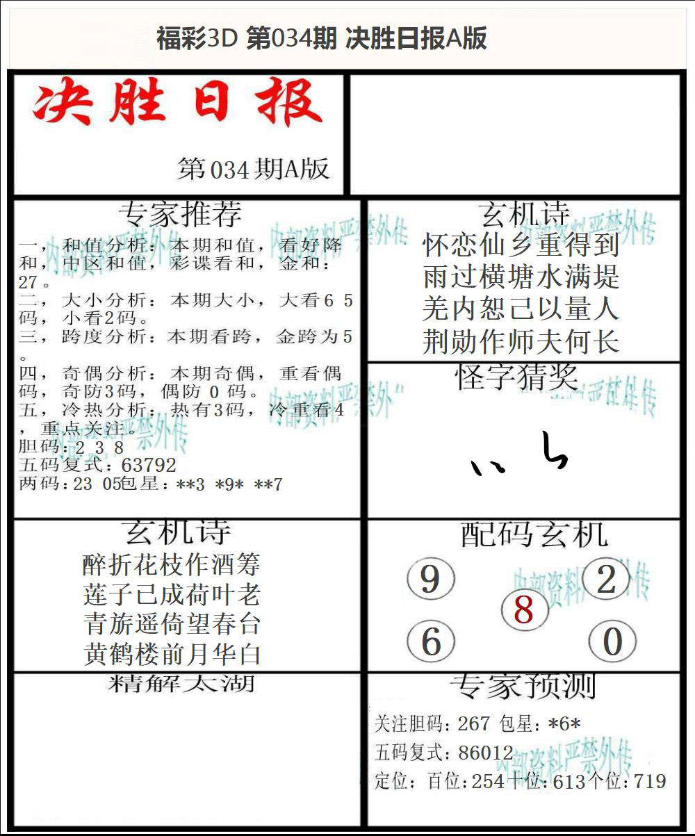 福彩3D决胜日报A版