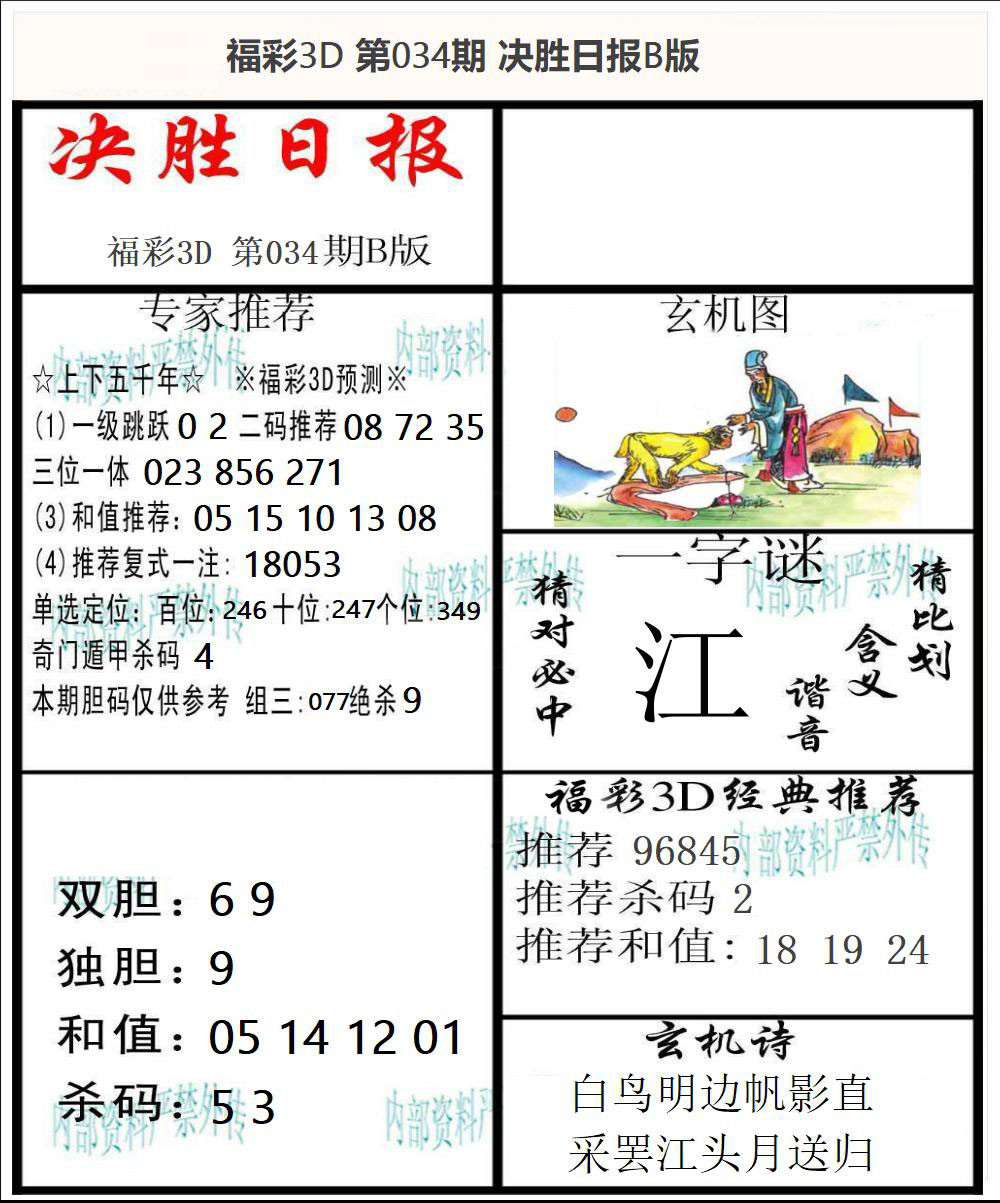 福彩3D决胜日报B版