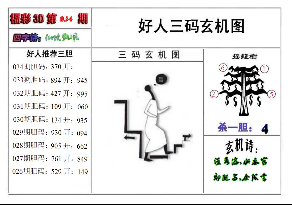 好人玄机图