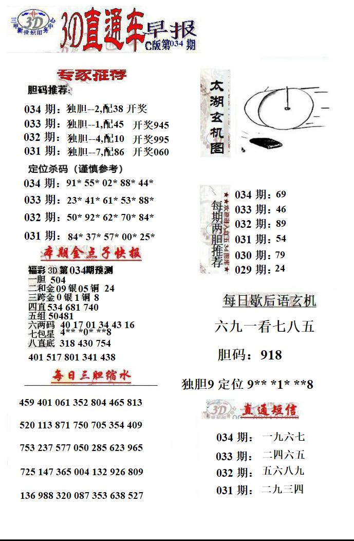 3D直通车早报C版