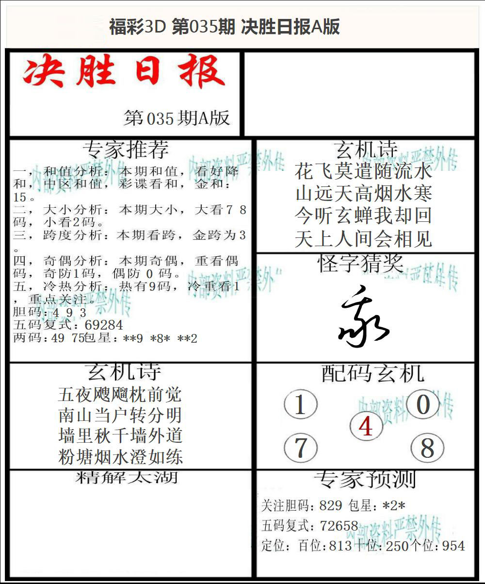 福彩3D决胜日报A版