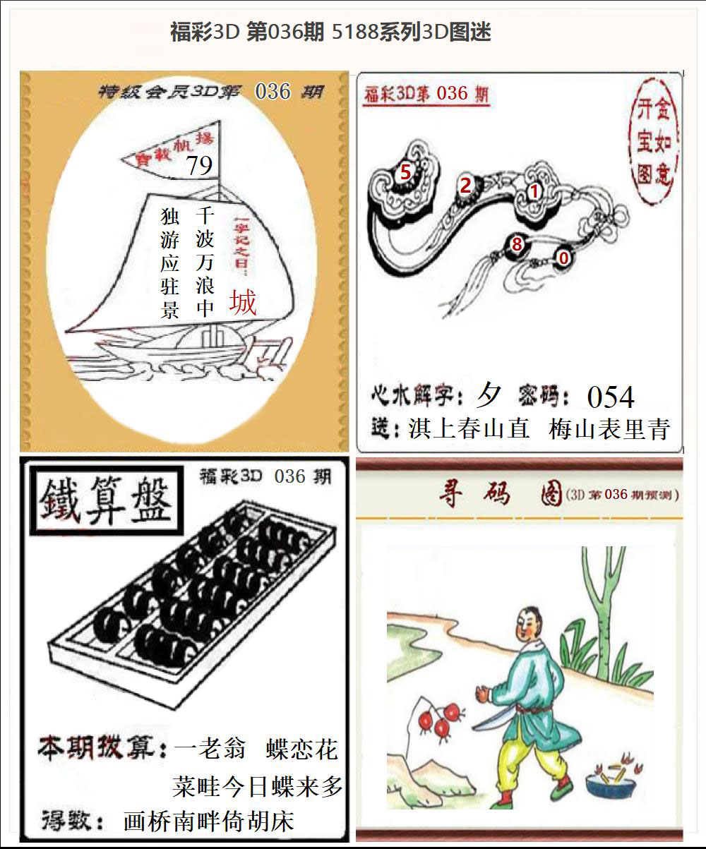 5188系列3D图迷