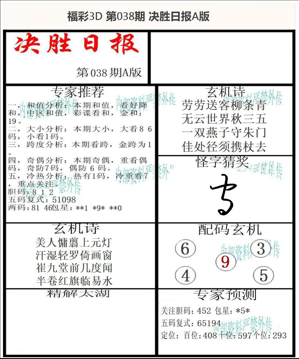 福彩3D决胜日报A版