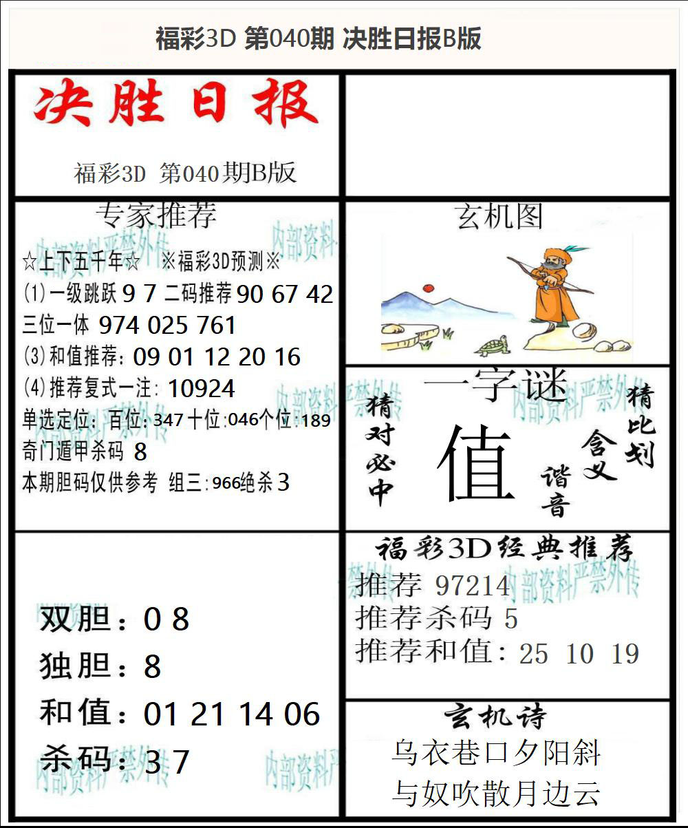 福彩3D决胜日报B版