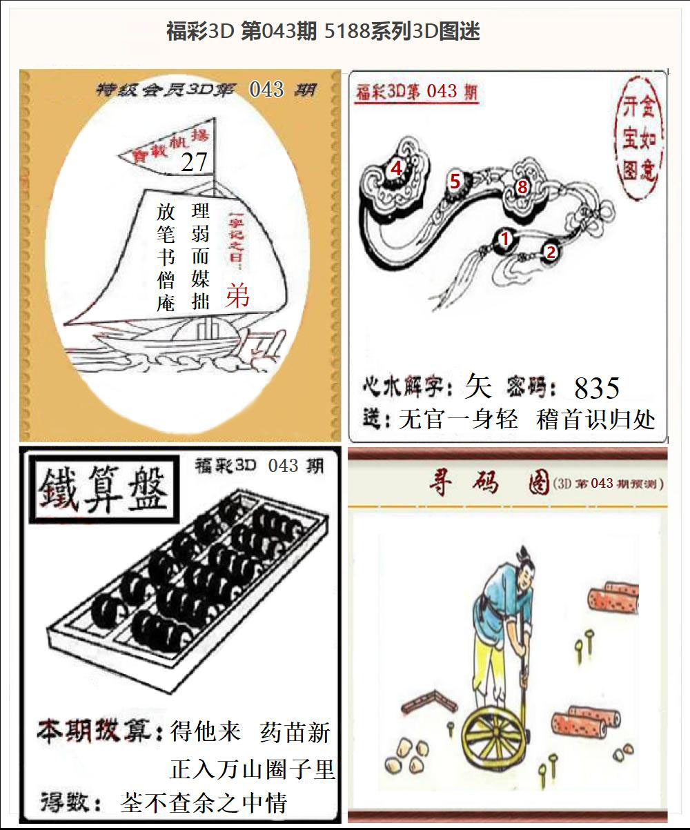 5188系列3D图迷