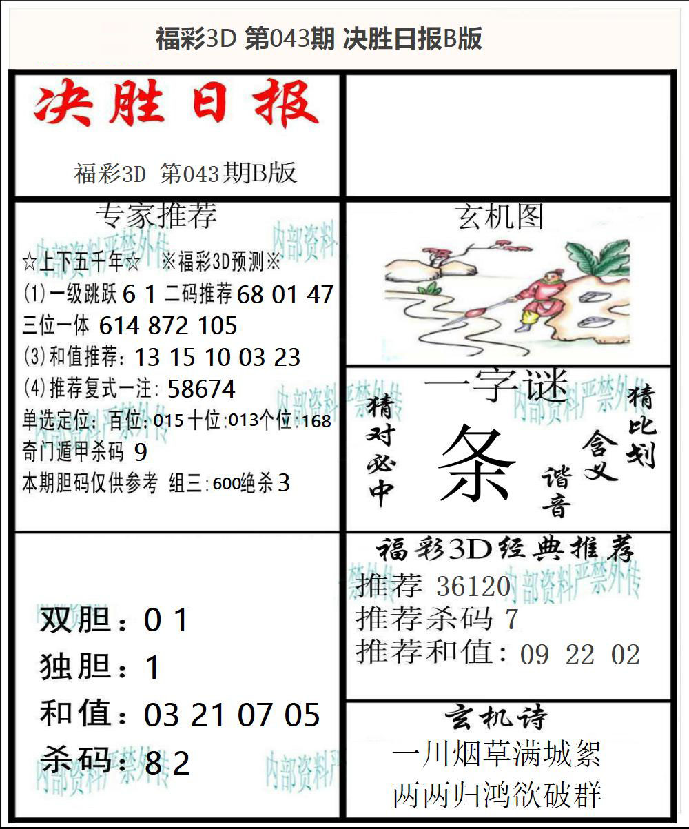 福彩3D决胜日报B版