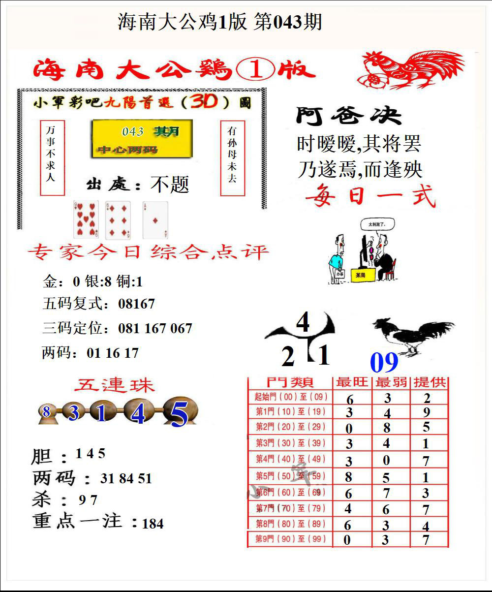 海南大公鸡1版