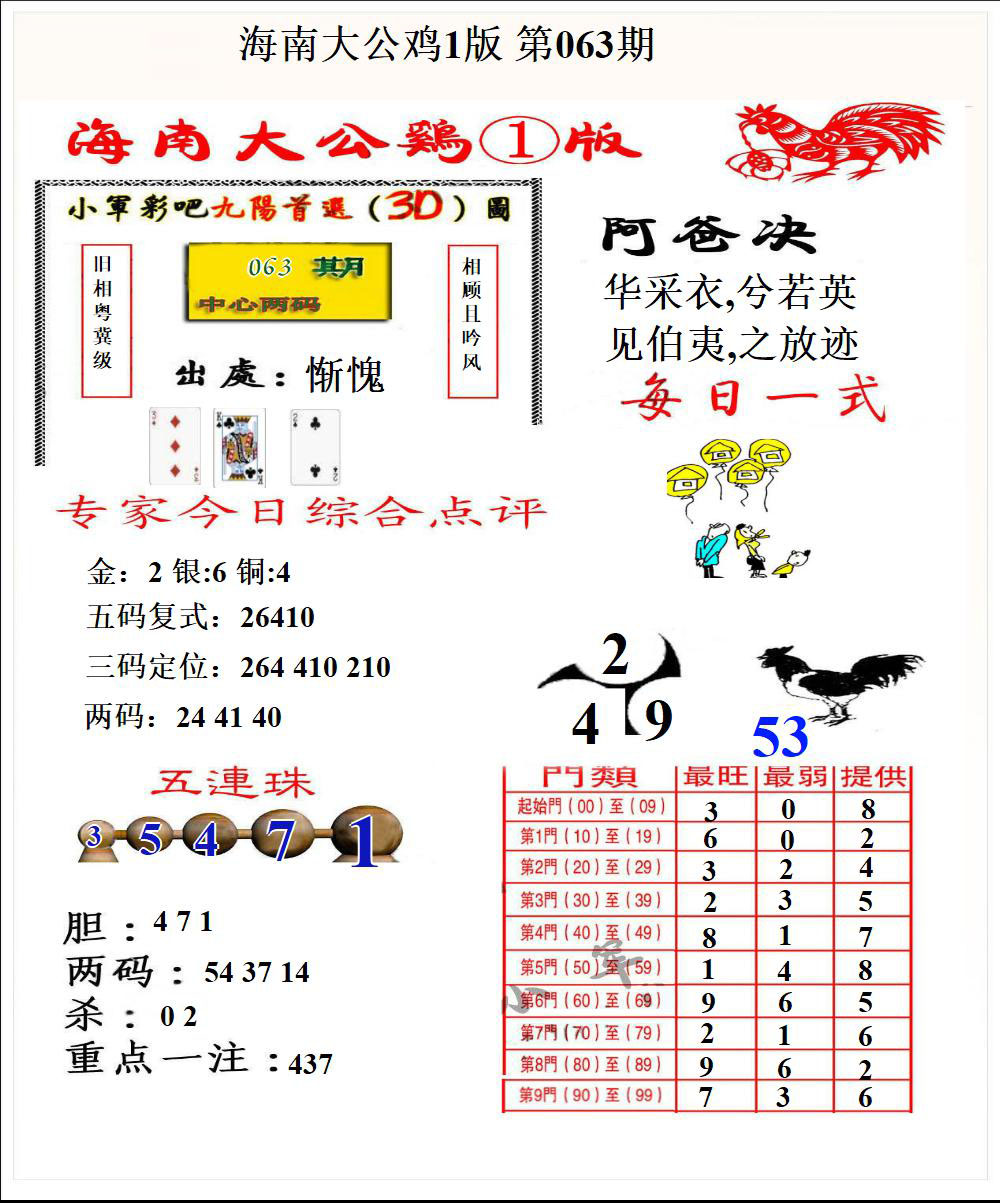 海南大公鸡1版