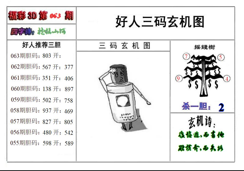 好人玄机图