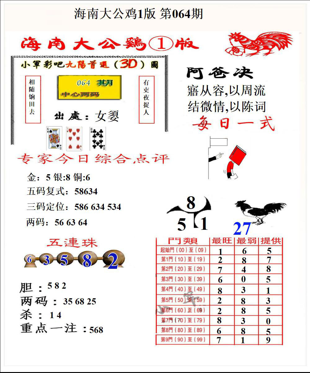 海南大公鸡1版