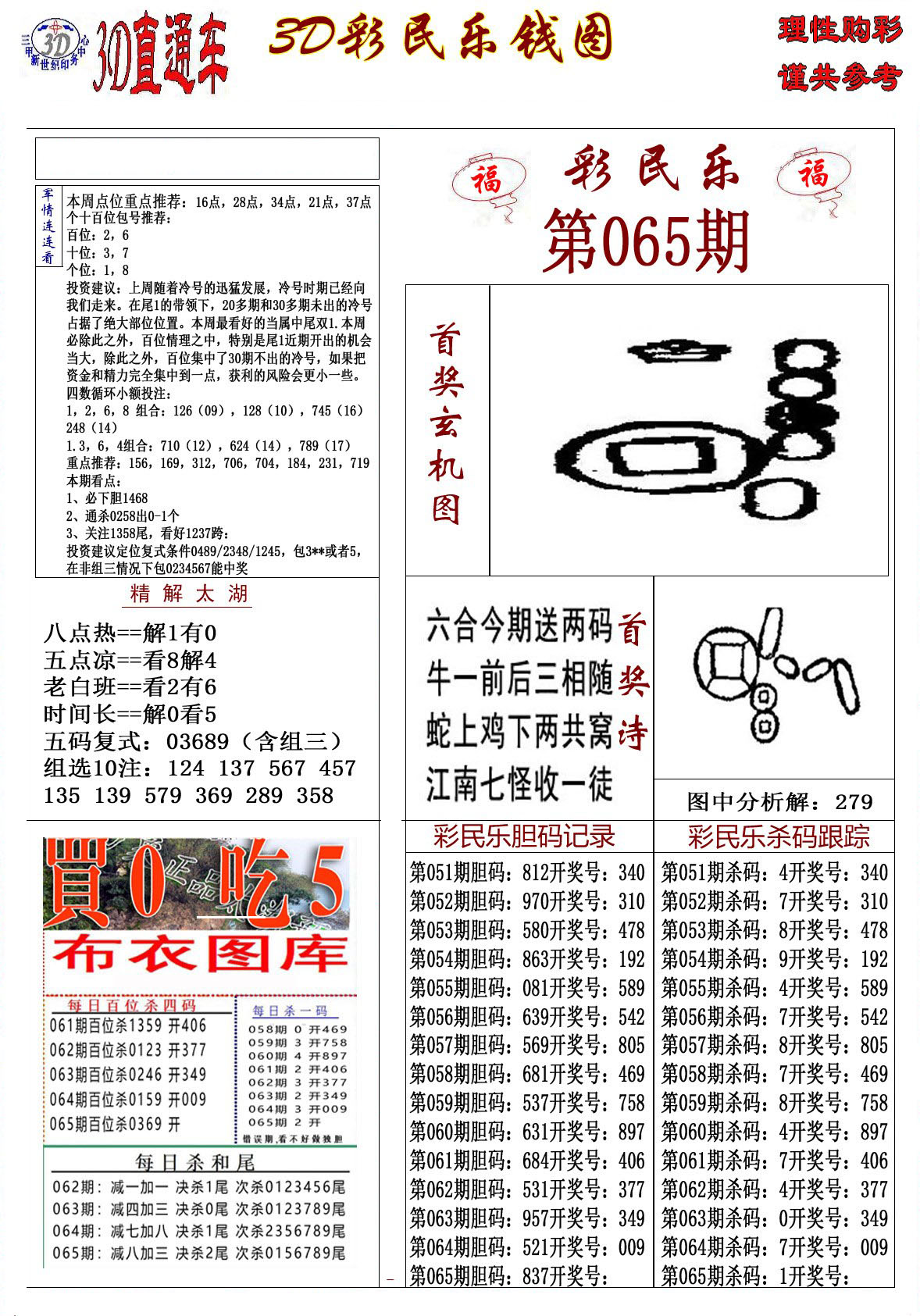 3D彩民乐钱图