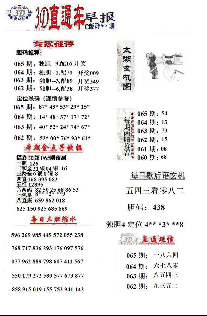 3D直通车早报C版