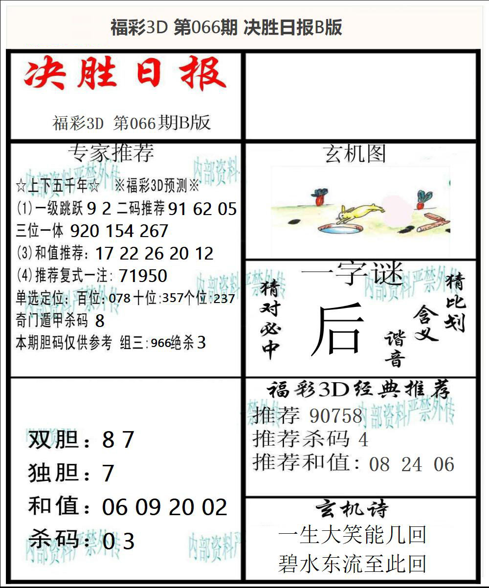 福彩3D决胜日报B版