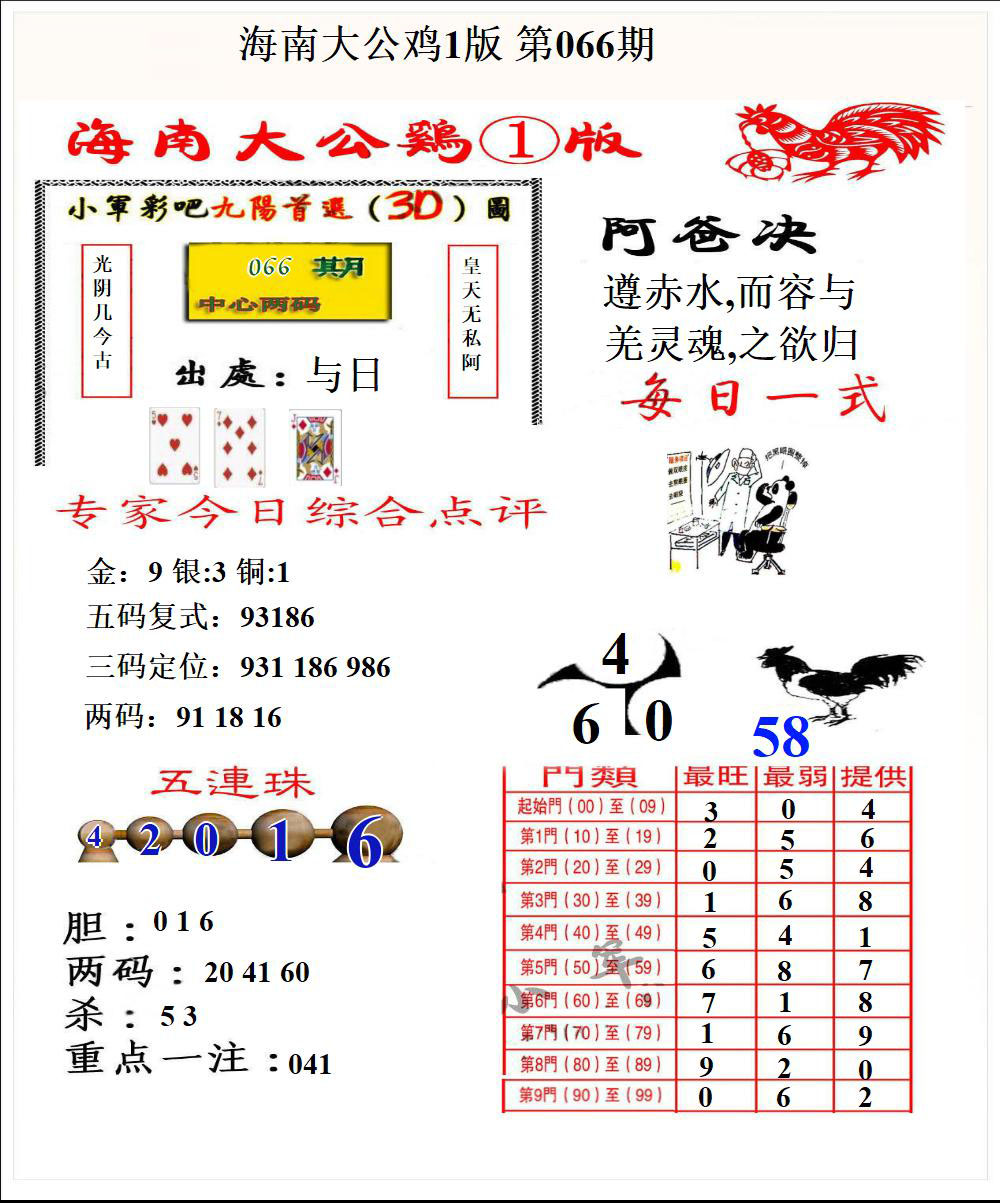 海南大公鸡1版