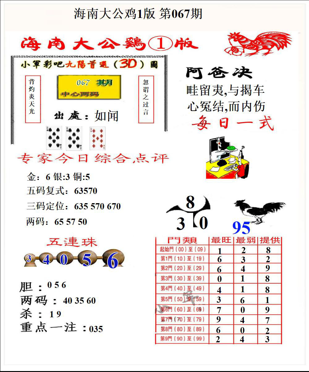 海南大公鸡1版