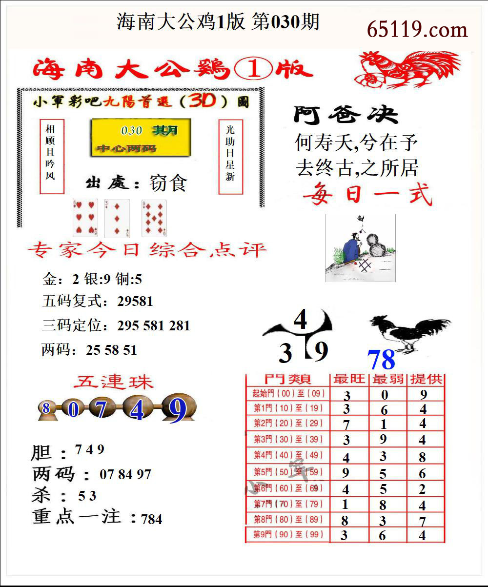 海南大公鸡1版