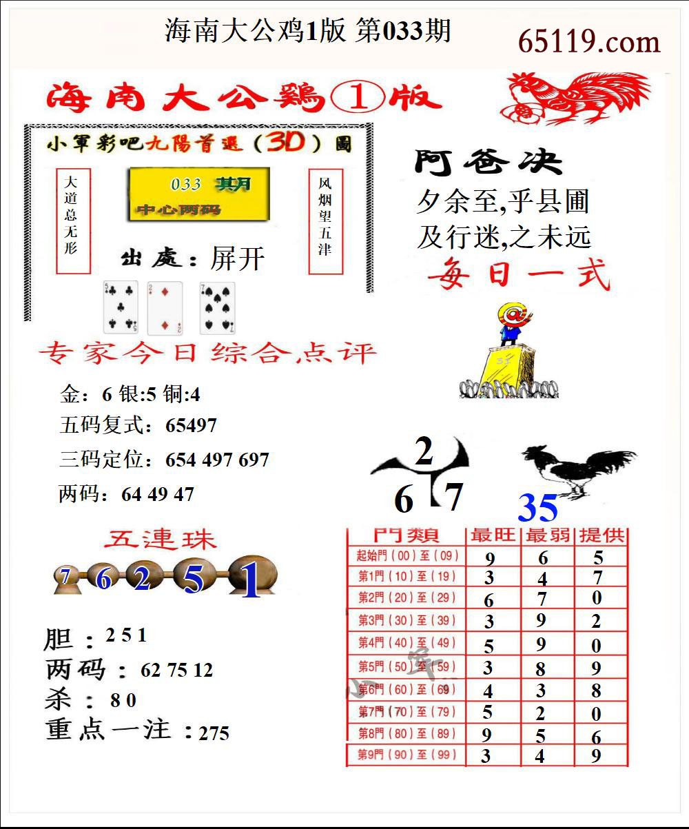 海南大公鸡1版