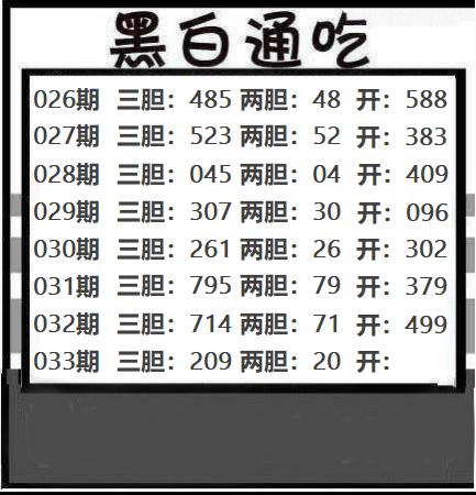 黑白通吃