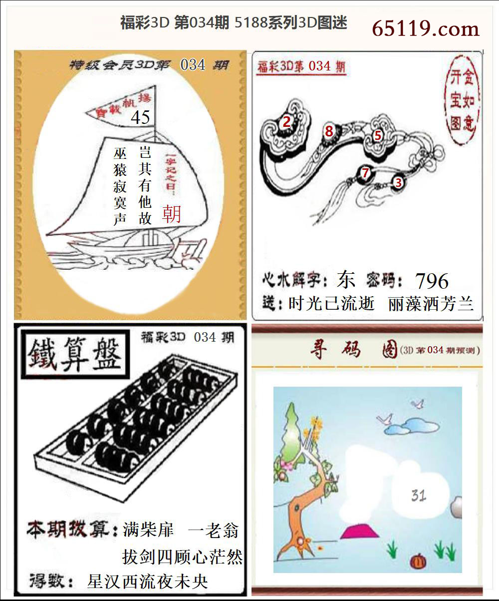 5188系列3D图迷