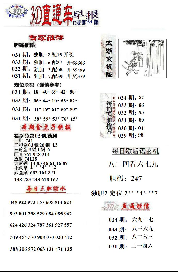 3D直通车早报C版