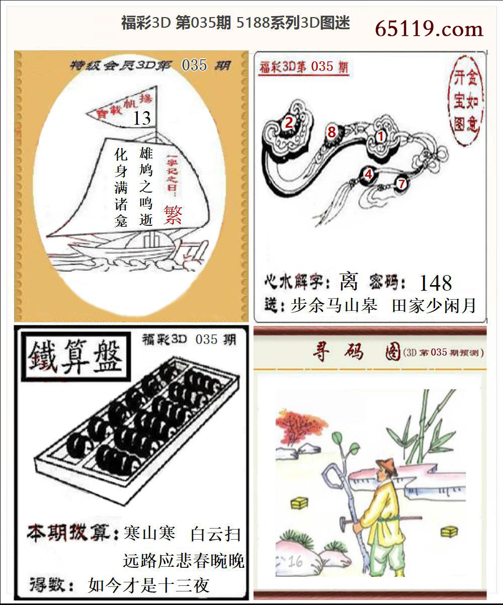 5188系列3D图迷